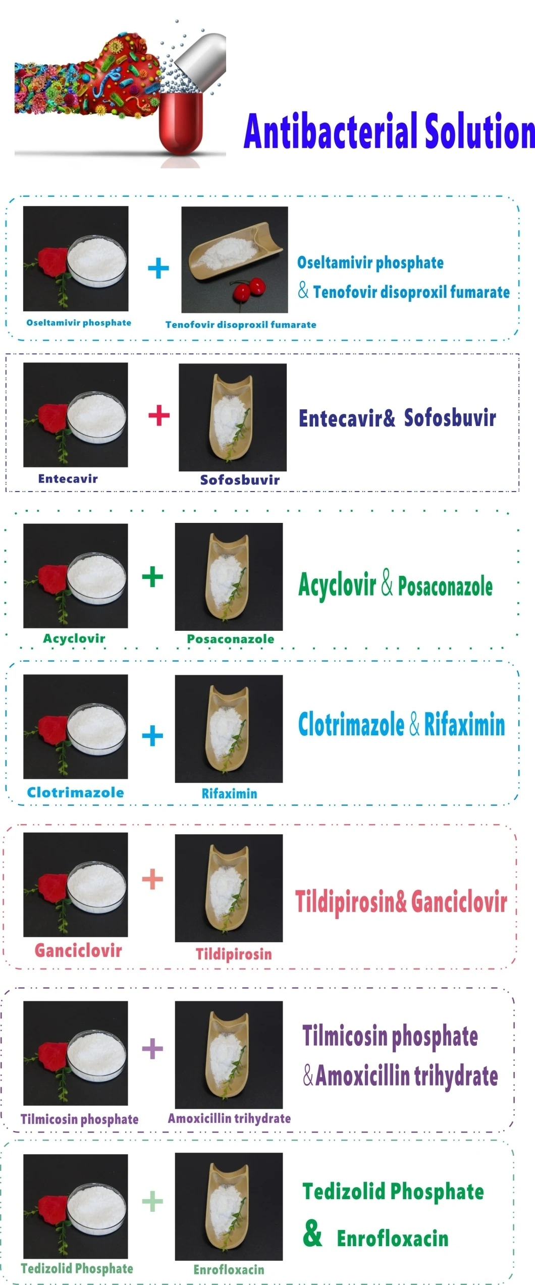 Acyclovir Intermediate API Raw Material Guanine CAS 73-40-5