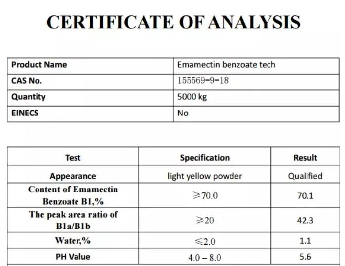 Pharmaceutical Intermediate 99% Purity API Triclabendazole CAS 68786-66-3 for Anthelmintic